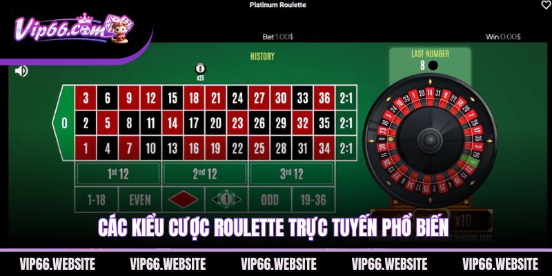 cac-kieu-cuoc-roulette-truc-tuyen-pho-bien