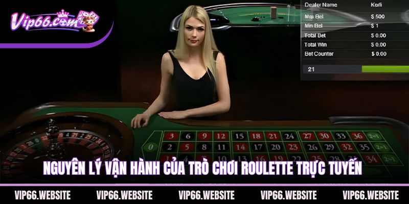 nguyen-ly-van-hanh-cua-tro-choi-roulette-truc-tuyen